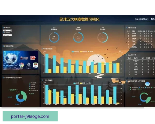 基于联赛防守数据对比的球队防线表现深度观察研究趋势分析框架
